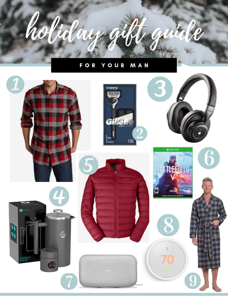 Holiday Gift Guide for Your Man